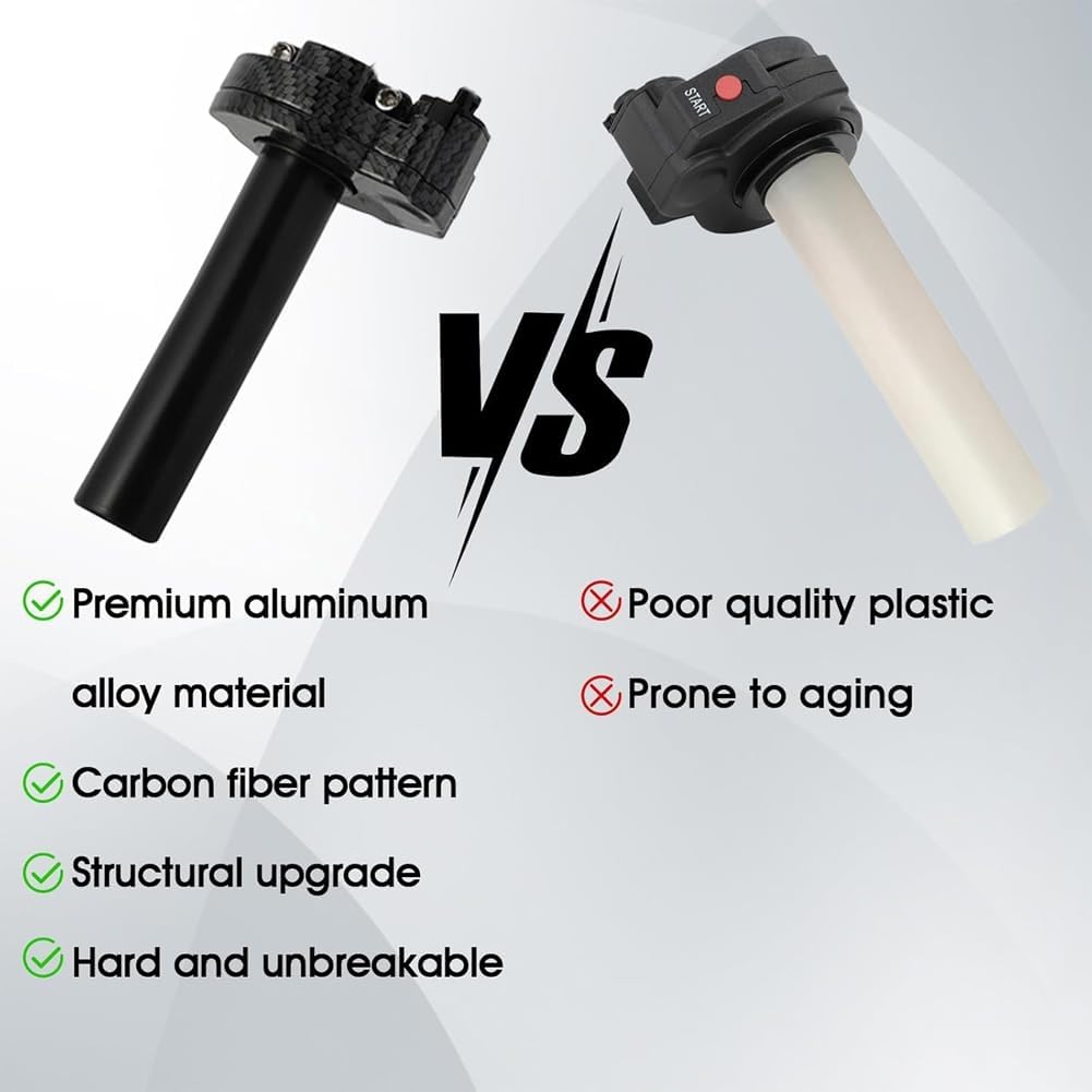 Motorcycle Turn Grip Throttle Handles for Talaria Sting MX3 MX4 Handlebar Electric Bike Accessories