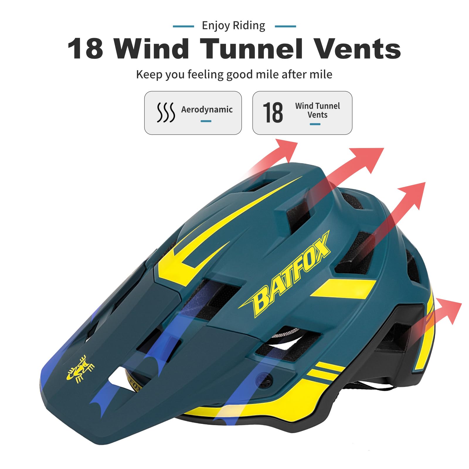 Bike Helmet,Mountain Bike Helmet Helmets for Men Women Adults Youth