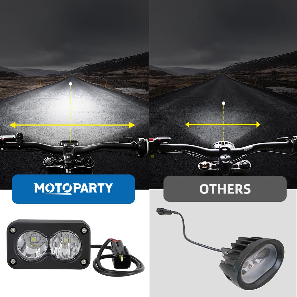 motoparty Dirtbike Headlight Kit for Sur-Ron Segway X260 Talaria Sting R MX4 PC Lens Motorcycle Light Bar Led Headlamp with Blue Light Switch