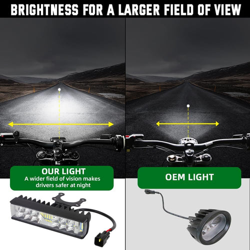 Dirt Bike Front Light Bar Plug and Play Motorcycle Headlight Kit for Talaria Sting R MX4 Sur-Ron Segway X260 6000K High Transmittance Farther and Wider View