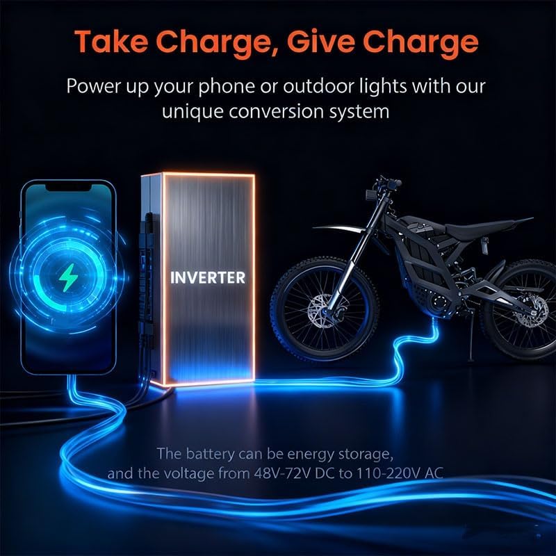 Adult Electric Dirt Bike, Peak 8000W/Cont 4000W Mid-Drive E-Motorcycle 72V35Ah Battery, 21"/18" Off-Road E-Bike Full Hydraulic Brakes & Suspension, 50MPH Mountain Enduro Trail Motorbike