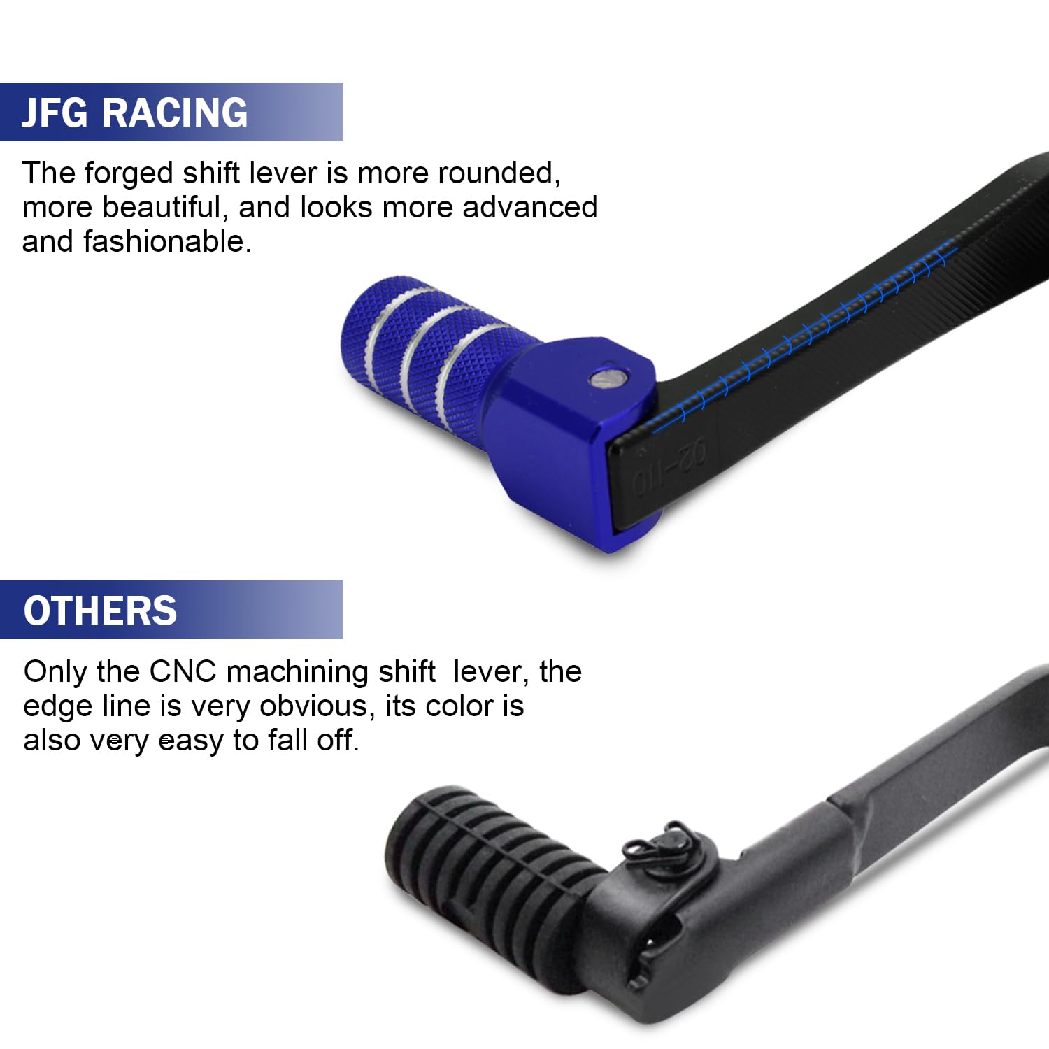 JFG RACING Motorcycle Gear Shifter Shift Lever Folding Tip CNC for CRF 110 CRF110F 2013-2023 TTR 110 08-09 11-21 Black