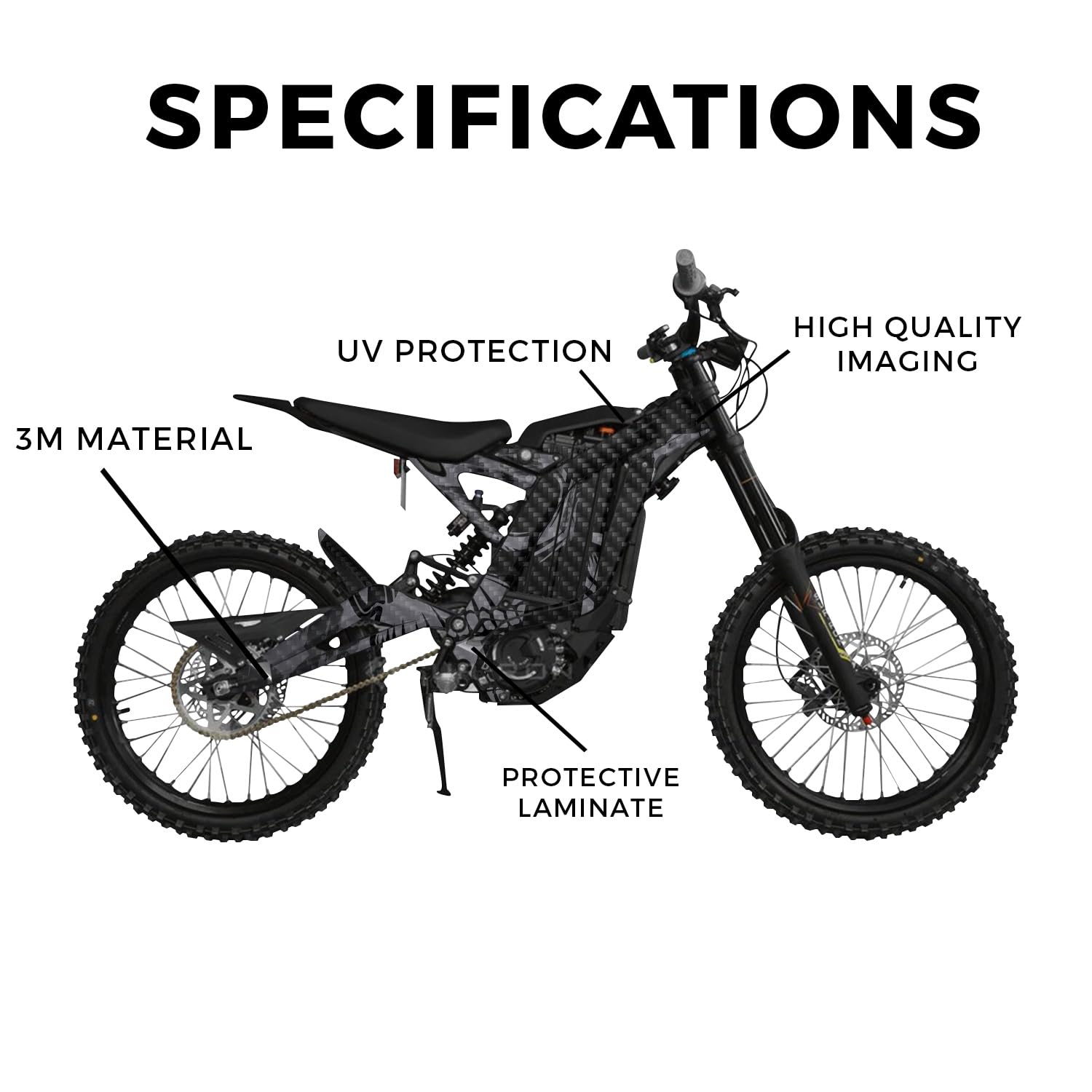 Glossy Glitter Surron Ultra Bee Graphics Kit Wrap - Blue Hex Parts - Sur-Ron Skin - Premium 3M Vinyl Protective Wrap Decal Cover - Easy to Apply | Crafted in The USA by MightySkins