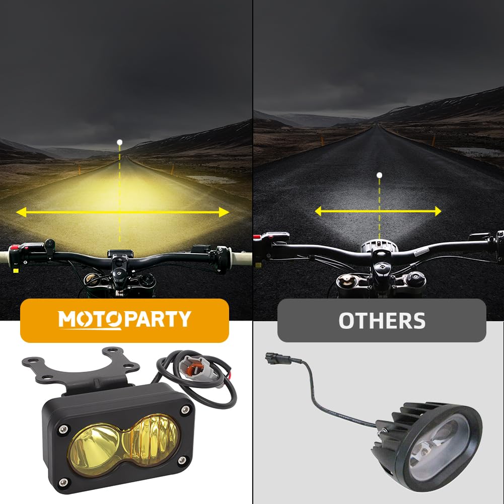 Dirtbike Headlight Kit for Sur-Ron Segway X260 Talaria Sting R MX4 PC Lens Motorcycle Yellow Light Bar Led Headlamp