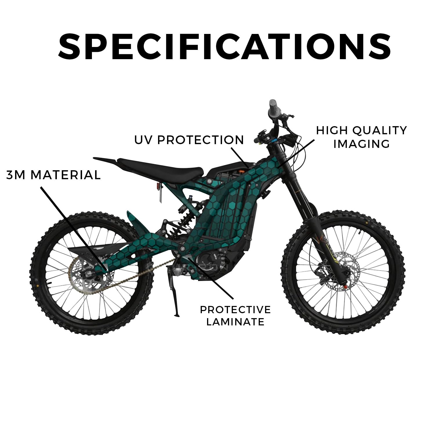 Glossy Glitter Surron Ultra Bee Graphics Kit Wrap - Blue Hex Parts - Sur-Ron Skin - Premium 3M Vinyl Protective Wrap Decal Cover - Easy to Apply | Crafted in The USA by MightySkins