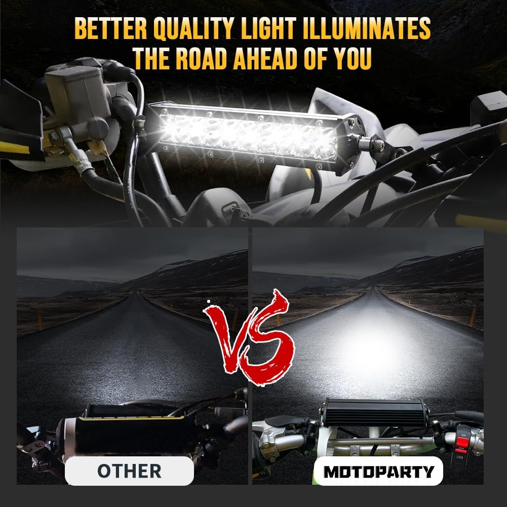 Motoparty Handlebar LED Light Bar Set for KLX110 CRF110 TTR110 YZ250F Fits Most 7/8” Handlebars High Brightness 60W LED Headlight Bar with Mounting Bracket & USB Socket Charger