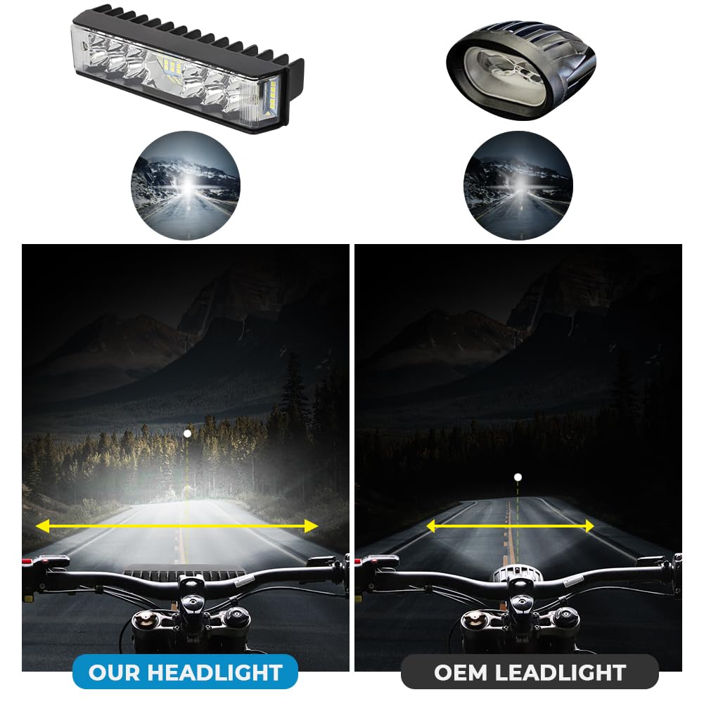 Headlight Kill Switch kits for Talaria Sting R MX4 Plug and Play Help Save Battery with Blue led Halo and Plugs Headlight On/Off Switch