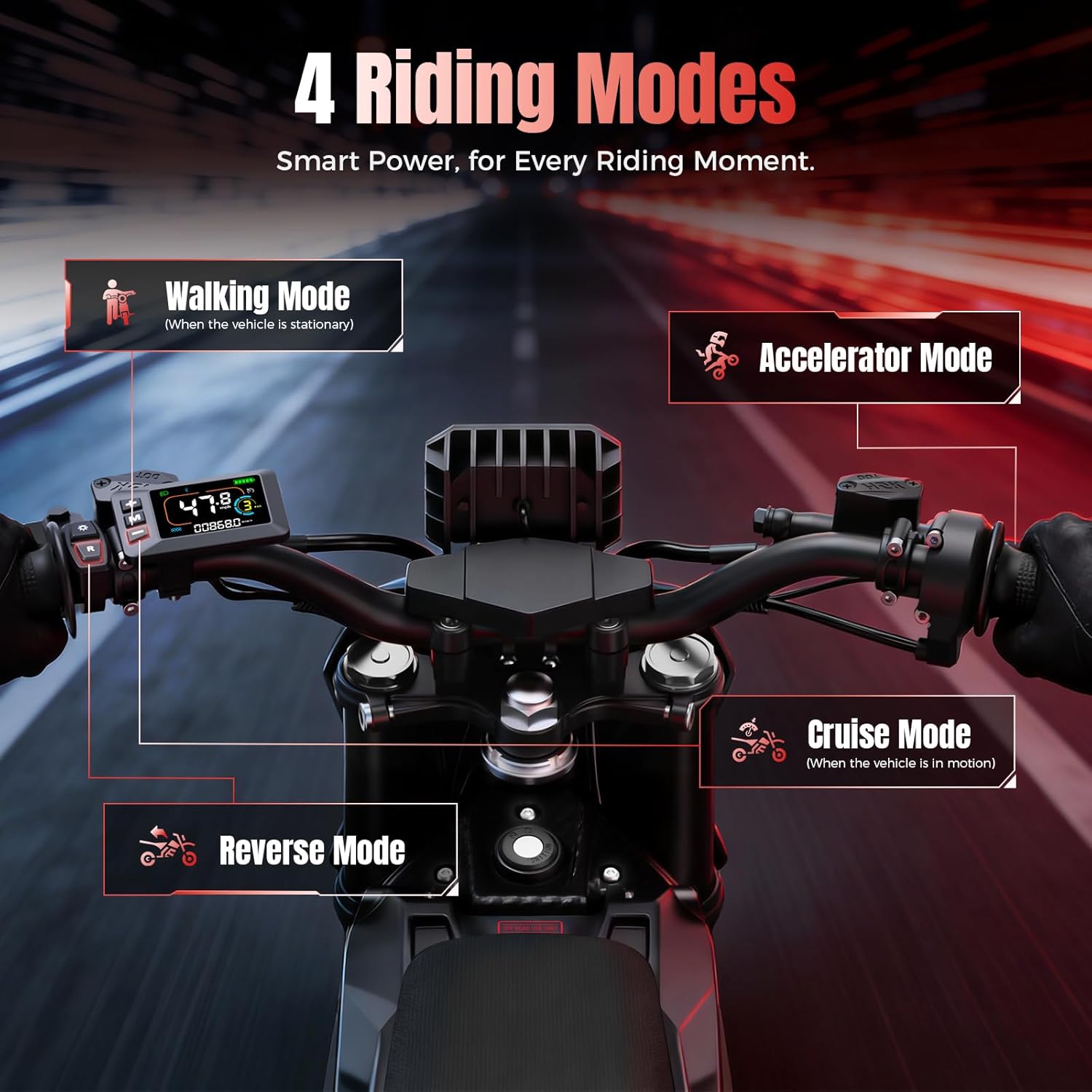 IN10 Pro Electric Dirt Bike, 5500 Peak Mid- Drive Motor, 80KMH Max Speed Ebike, 60V 27AH Bttery with 60 Miles Max Range, 17''/14'' Off-Road Tires, Hydraulic Brakes & Dual Shock Absorption