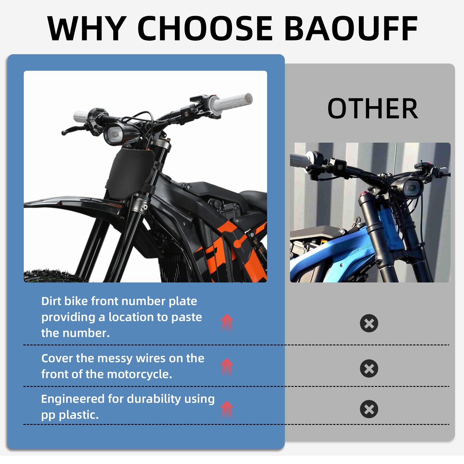 Universal Ebike Electric Dirt Bike Number Plate with Straps-Black | E Bike Front License for Yozma IN10/Surron Light Bee/Taparia Sting/Eride Pro,for Ridstar Q20/TST R002/Macfox