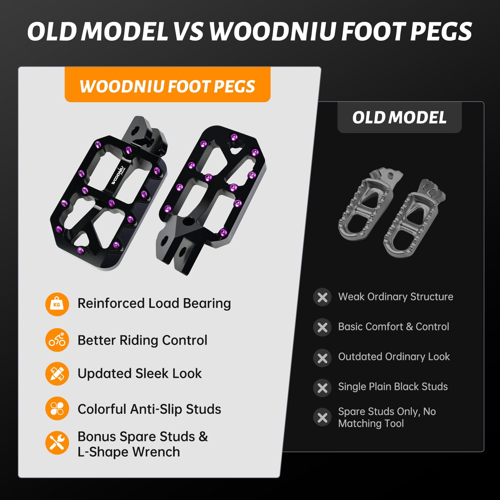 Dirt Bike Foot Pegs for Ebike Surron Light Bee X S, Color Prickly Peg,Motorcycle Aluminum Alloy Pedal for Segway X160 X260/Talaria X3 X4/E Ride PRO SS,Black Body with Dazzling Spikes