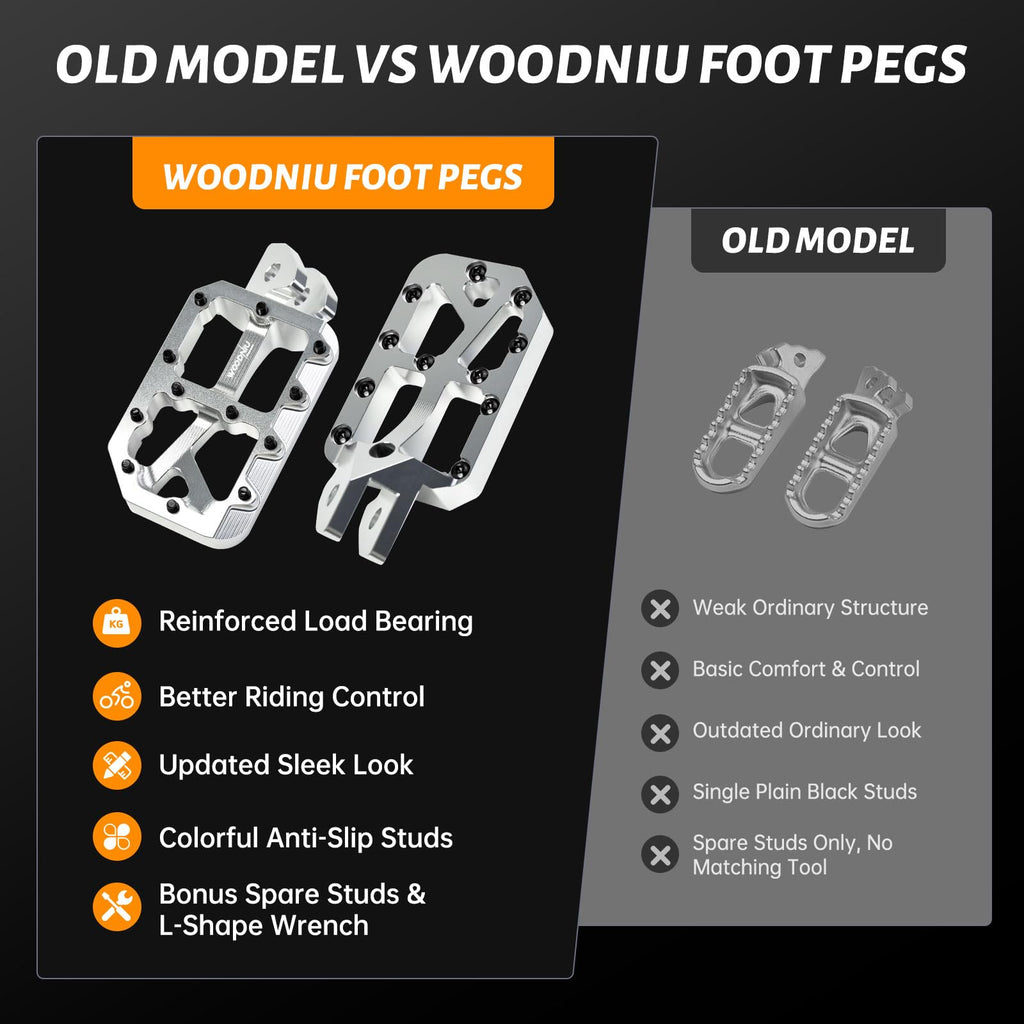 Dirt Bike Foot Pegs for Ebike Surron Light Bee X S, Color Prickly Peg,Motorcycle Aluminum Alloy Pedal for Segway X160 X260/Talaria X3 X4/E Ride PRO SS,Black Body with Dazzling Spikes