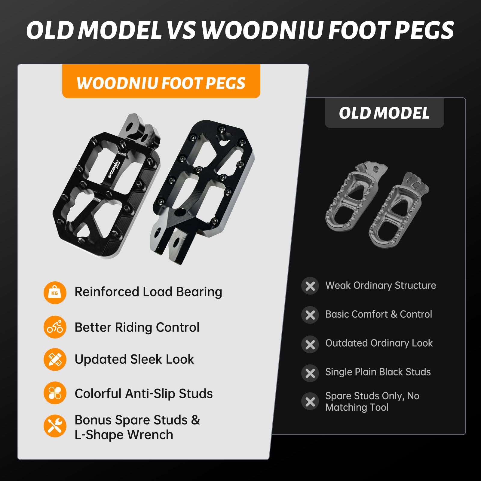Dirt Bike Foot Pegs for Ebike Surron Light Bee X S, Color Prickly Peg,Motorcycle Aluminum Alloy Pedal for Segway X160 X260/Talaria X3 X4/E Ride PRO SS,Black Body with Dazzling Spikes