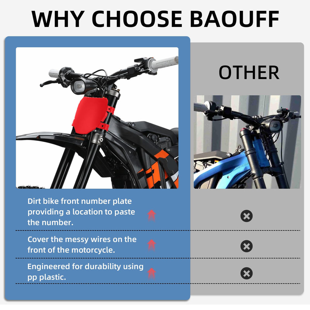 Universal Ebike Electric Dirt Bike Number Plate with Straps-Black | E Bike Front License for Yozma IN10/Surron Light Bee/Taparia Sting/Eride Pro,for Ridstar Q20/TST R002/Macfox