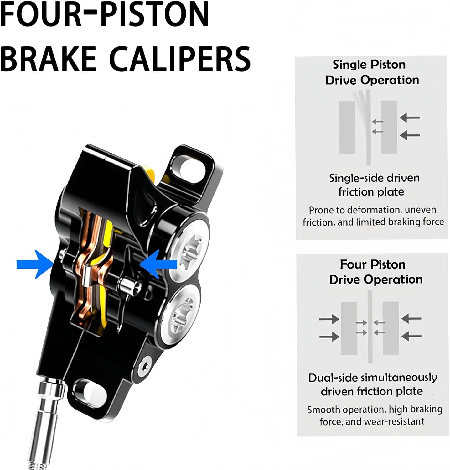 Upgraded Front Rear Brake levers Fits for Sur-Ron Light Bee X | for Talaria XXX | for Talaria Sting MX3 / R MX4 | for Segway X160 X260 | Front and Rear Brake Complete Assembly