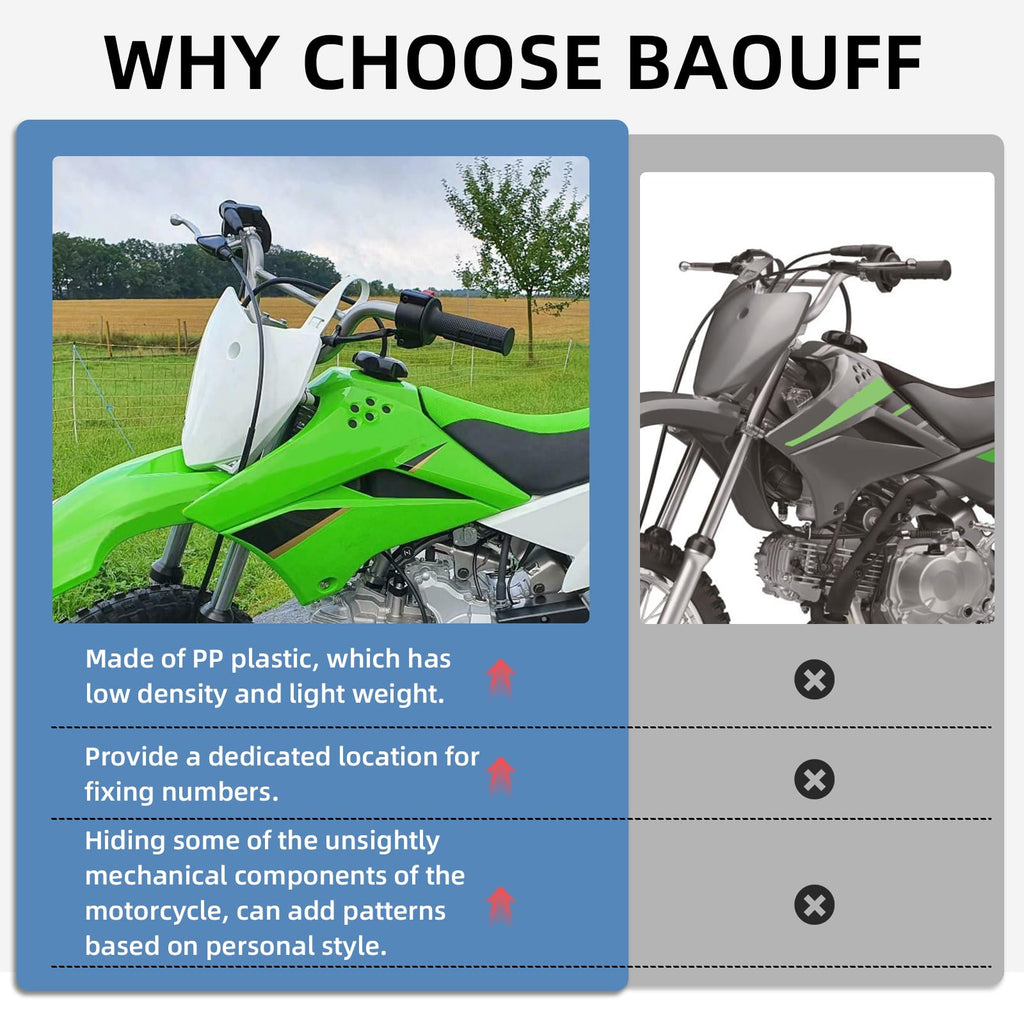 Front Number Plate for KLX110,PP Plastic Dirt Bike Number Plate for KLX 110 2011-2024/KLX110L KLX 110L 2011-2024