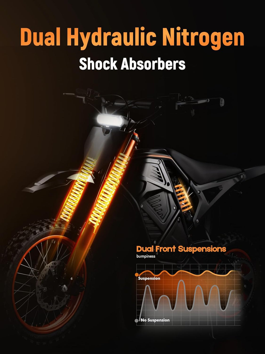 ESKUTE Electric Dirt Bike for Teens Adults, Mid-Drive Motor 3500W Peak, Electric Motorcycle 48V23Ah Battery, Hydraulic Disc Brake，53Mile,38mph, Hydraulic Nitrogen Dual Shock Absorbers,Black