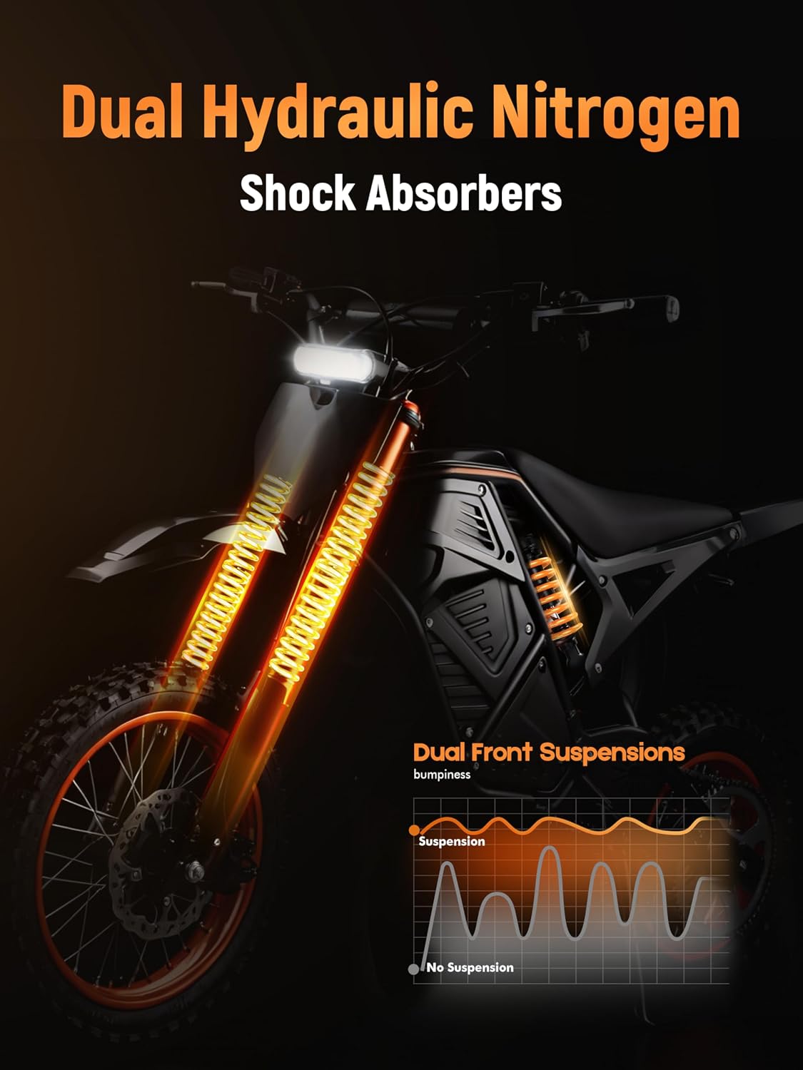 ESKUTE Electric Dirt Bike for Teens Adults, Mid-Drive Motor 3500W Peak, Electric Motorcycle 48V23Ah Battery, Hydraulic Disc Brake，53Mile,38mph, Hydraulic Nitrogen Dual Shock Absorbers,Black