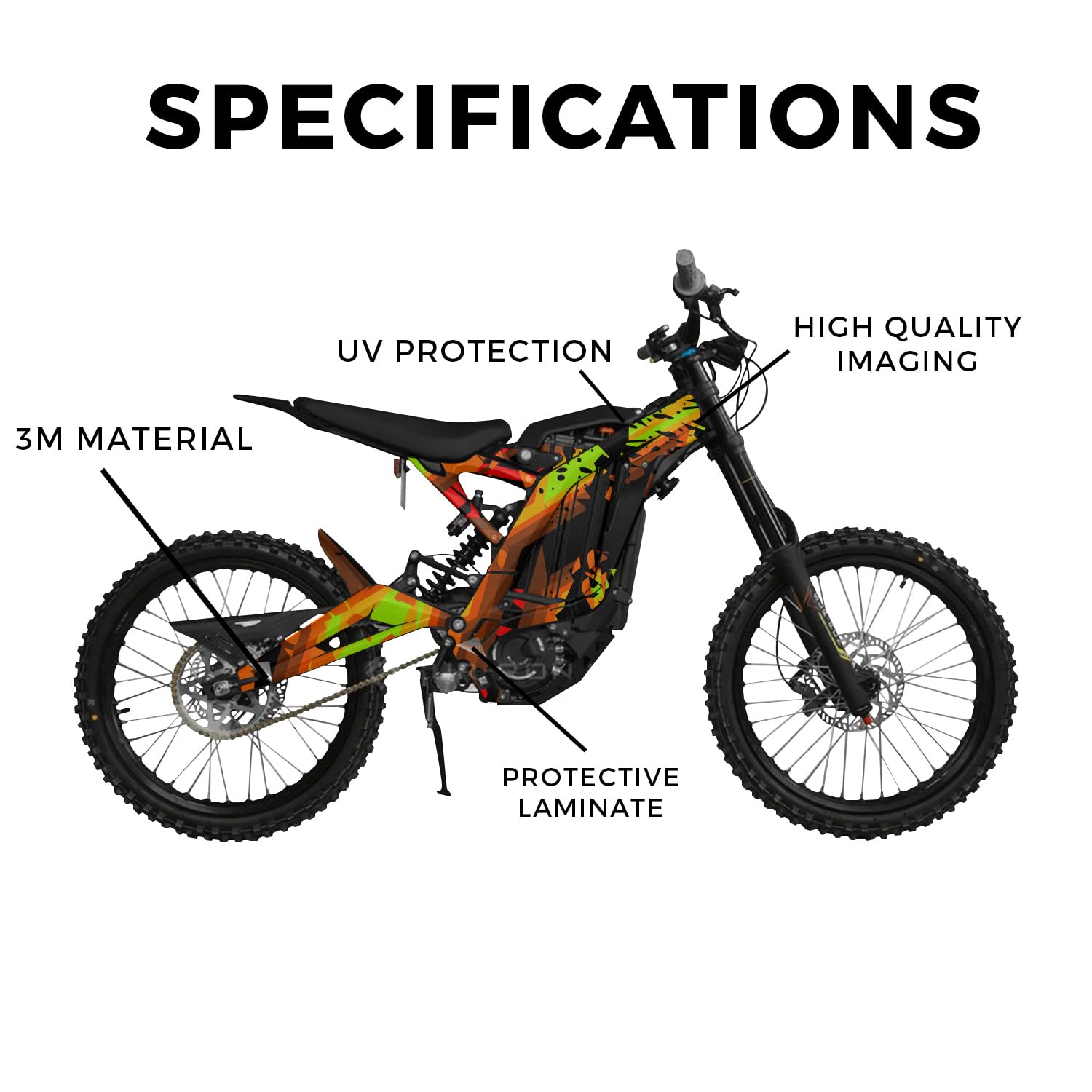 Glossy Glitter Surron Ultra Bee Graphics Kit Wrap - Blue Hex Parts - Sur-Ron Skin - Premium 3M Vinyl Protective Wrap Decal Cover - Easy to Apply | Crafted in The USA by MightySkins