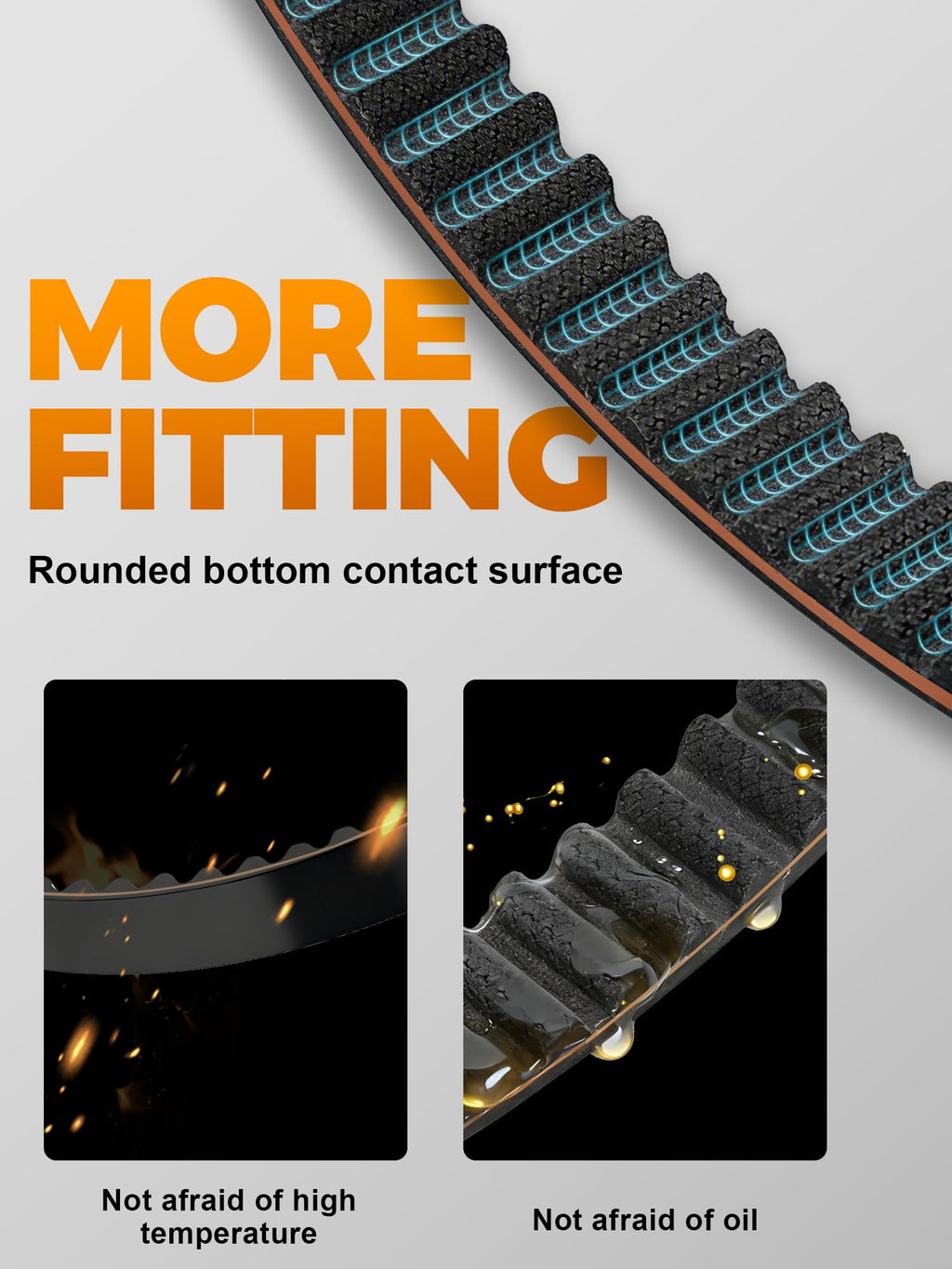 JFG RACING Primary Drive Belt for Electric Dirt Bike,1Pcs 560-8M Replacement for Edirt Surron Light Bee X and S/Talaria XXX/ X160/X260