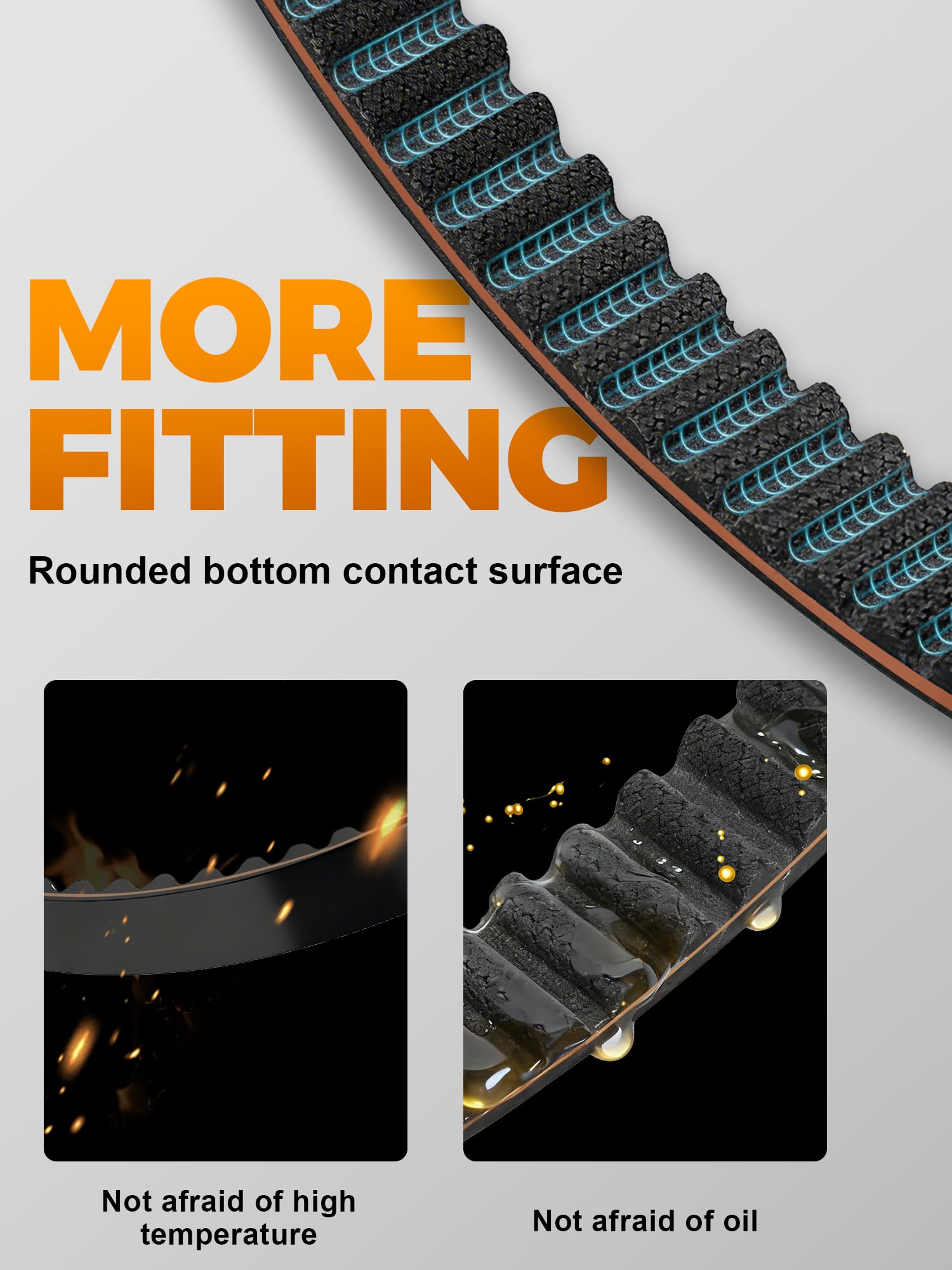 JFG RACING Primary Drive Belt for Electric Dirt Bike,1Pcs 560-8M Replacement for Edirt Surron Light Bee X and S/Talaria XXX/ X160/X260