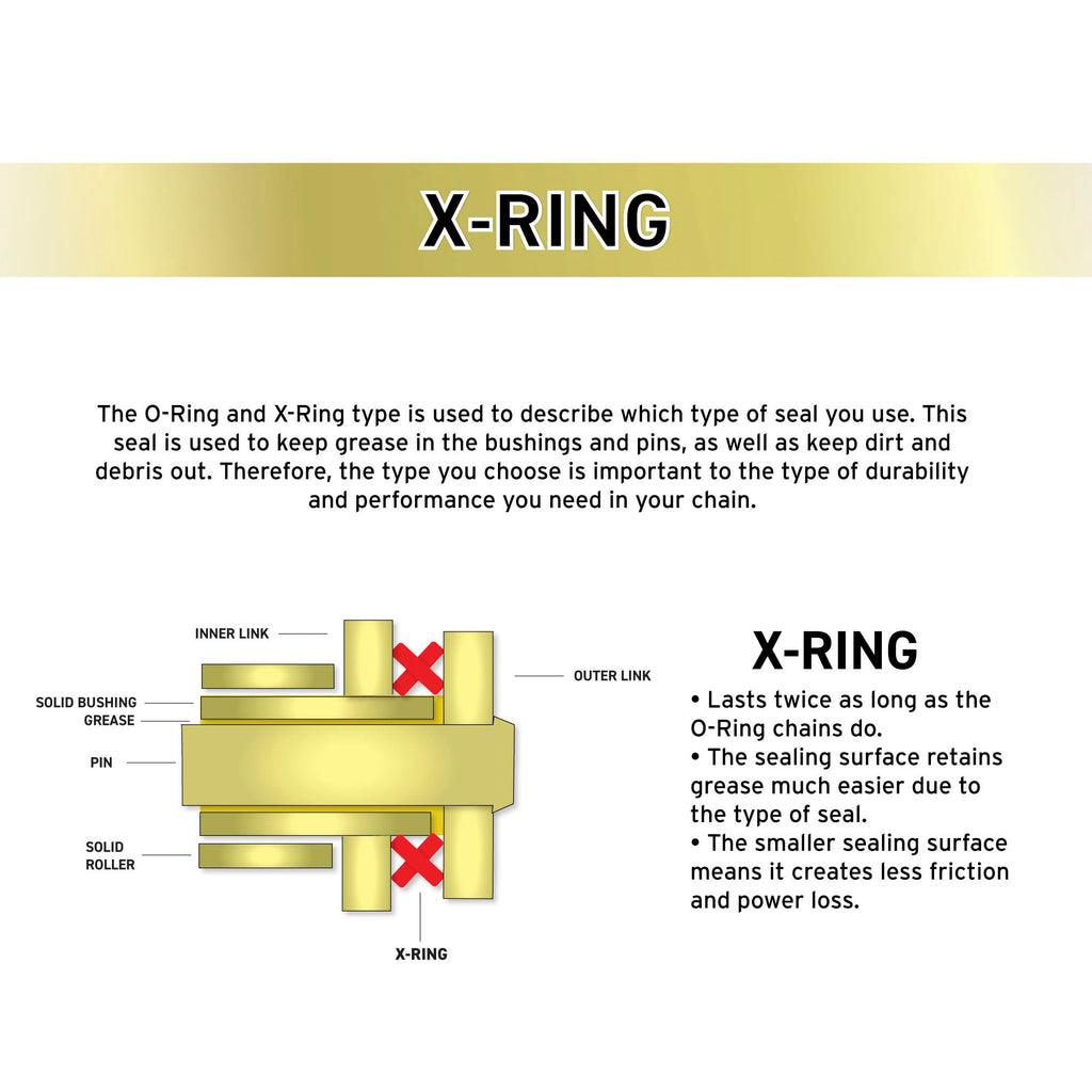 NICHE Gold 420 X-Ring Chain 108 Links with Connecting Master Link