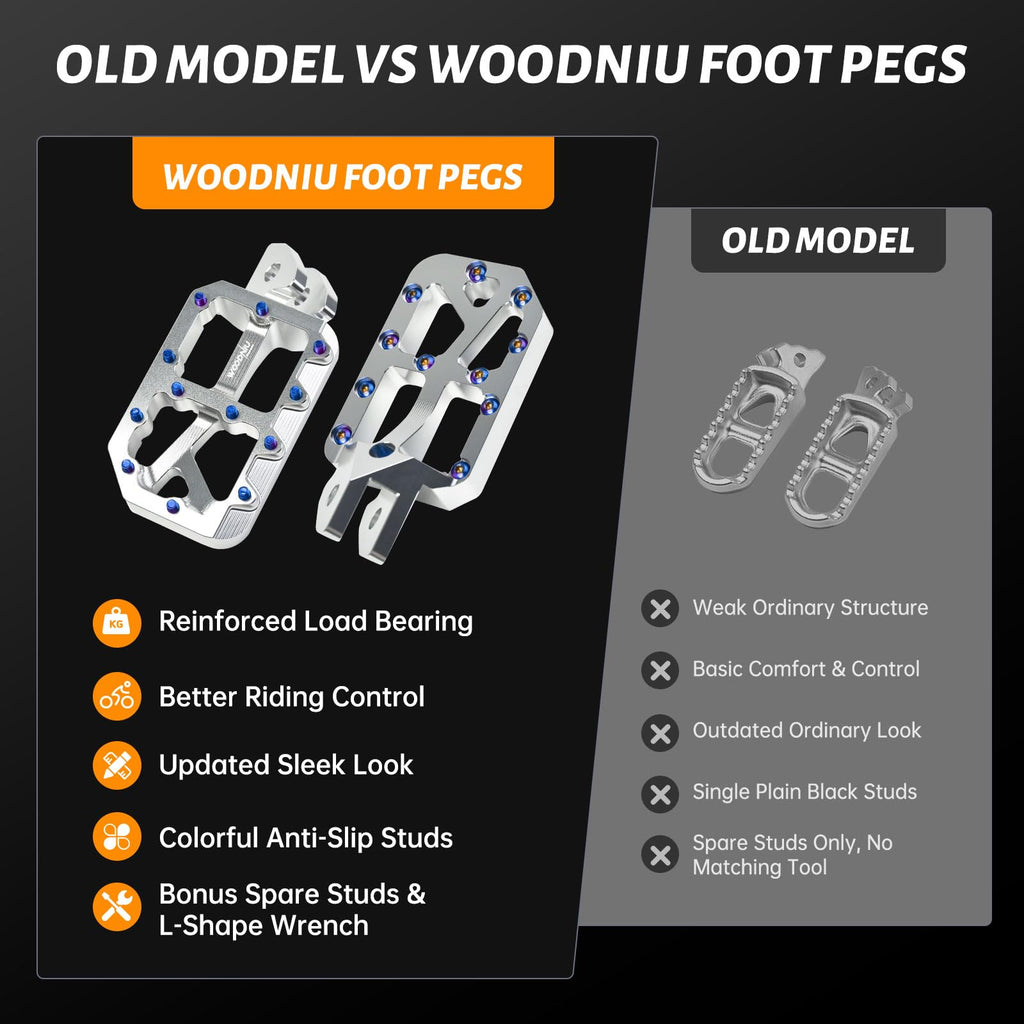 Dirt Bike Foot Pegs for Ebike Surron Light Bee X S, Color Prickly Peg,Motorcycle Aluminum Alloy Pedal for Segway X160 X260/Talaria X3 X4/E Ride PRO SS,Black Body with Dazzling Spikes