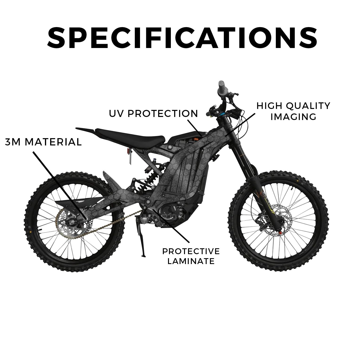 Glossy Glitter Surron Ultra Bee Graphics Kit Wrap - Blue Hex Parts - Sur-Ron Skin - Premium 3M Vinyl Protective Wrap Decal Cover - Easy to Apply | Crafted in The USA by MightySkins