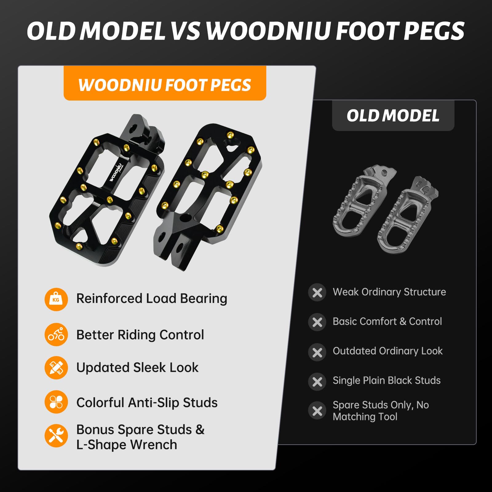 Dirt Bike Foot Pegs for Ebike Surron Light Bee X S, Color Prickly Peg,Motorcycle Aluminum Alloy Pedal for Segway X160 X260/Talaria X3 X4/E Ride PRO SS,Black Body with Dazzling Spikes