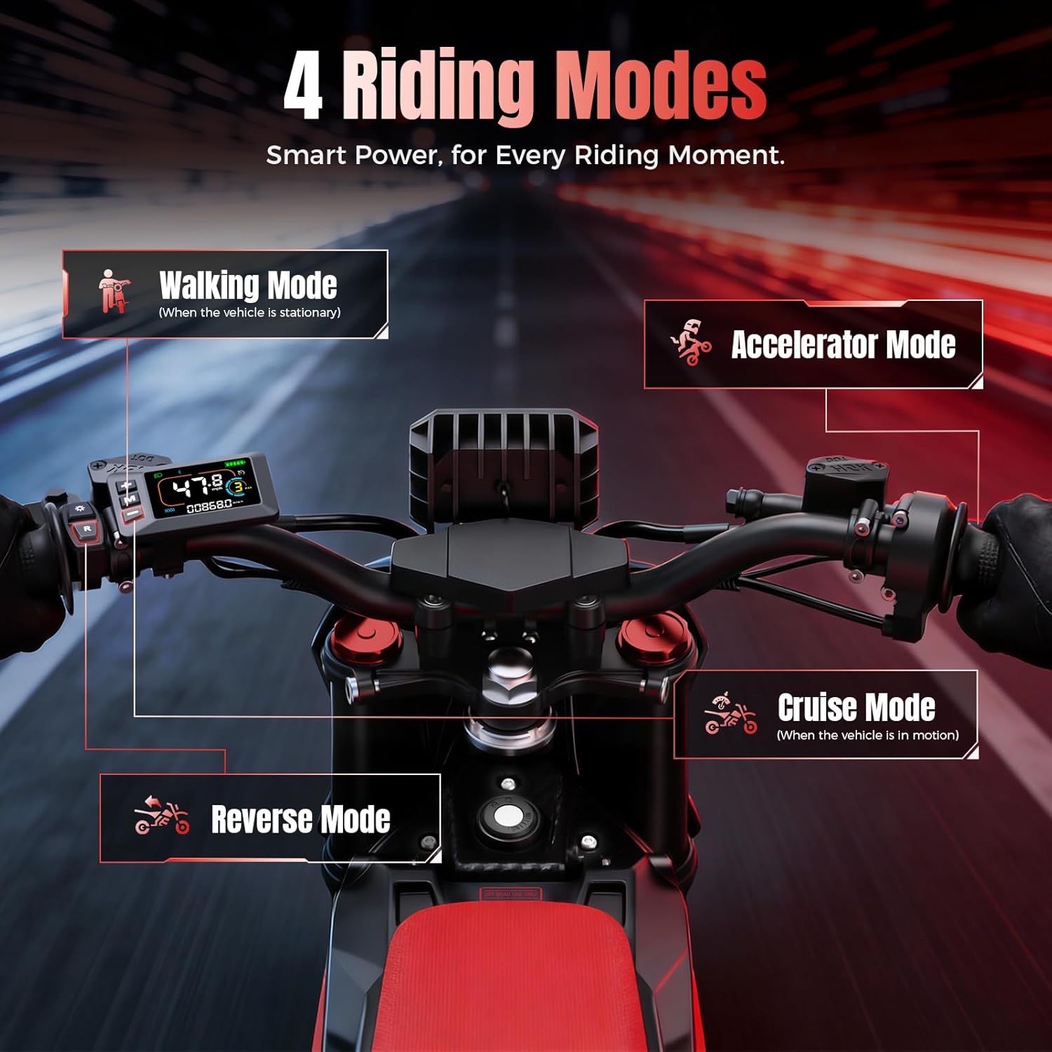 IN10 Pro Electric Dirt Bike, 5500 Peak Mid- Drive Motor, 80KMH Max Speed Ebike, 60V 27AH Bttery with 60 Miles Max Range, 17''/14'' Off-Road Tires, Hydraulic Brakes & Dual Shock Absorption