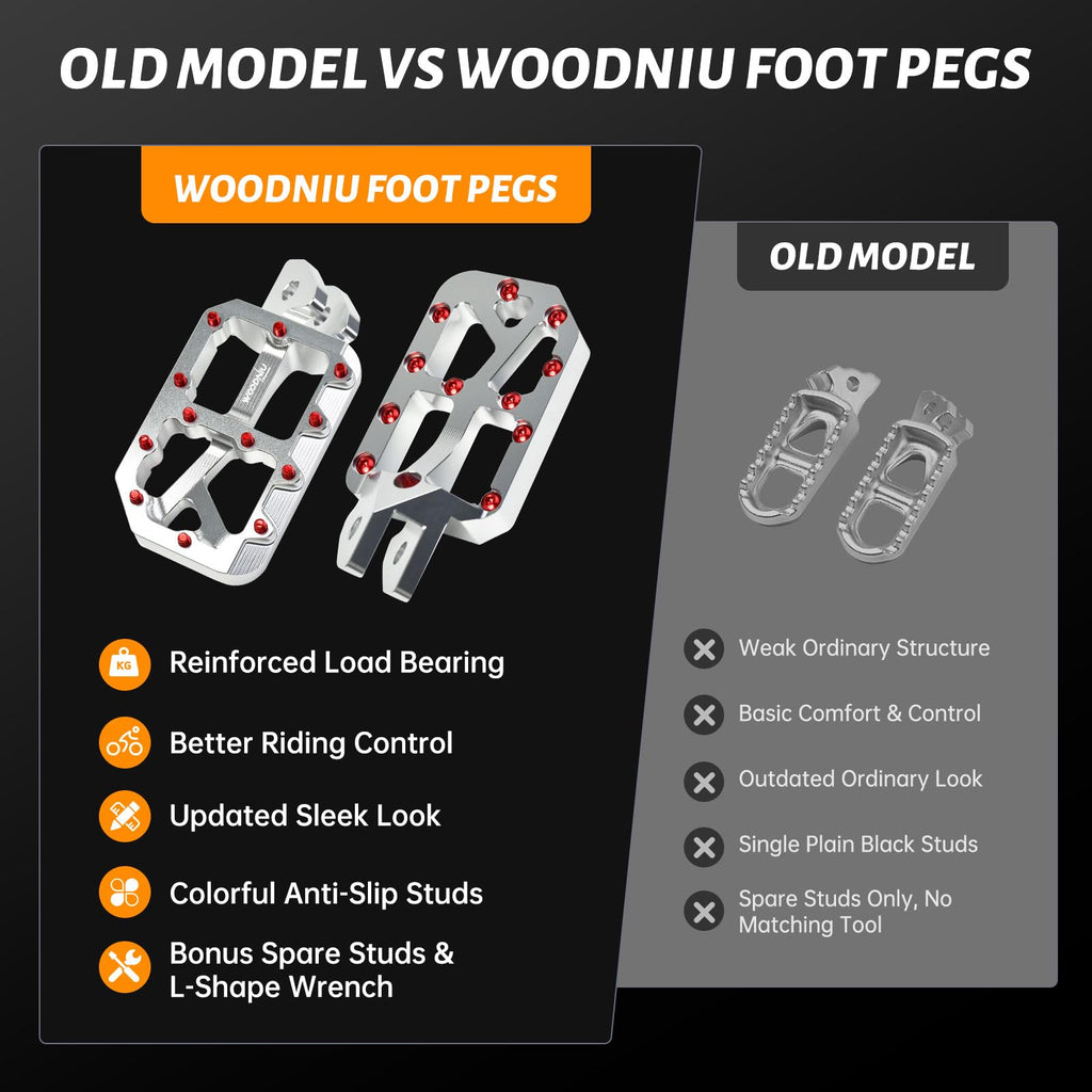 Dirt Bike Foot Pegs for Ebike Surron Light Bee X S, Color Prickly Peg,Motorcycle Aluminum Alloy Pedal for Segway X160 X260/Talaria X3 X4/E Ride PRO SS,Black Body with Dazzling Spikes