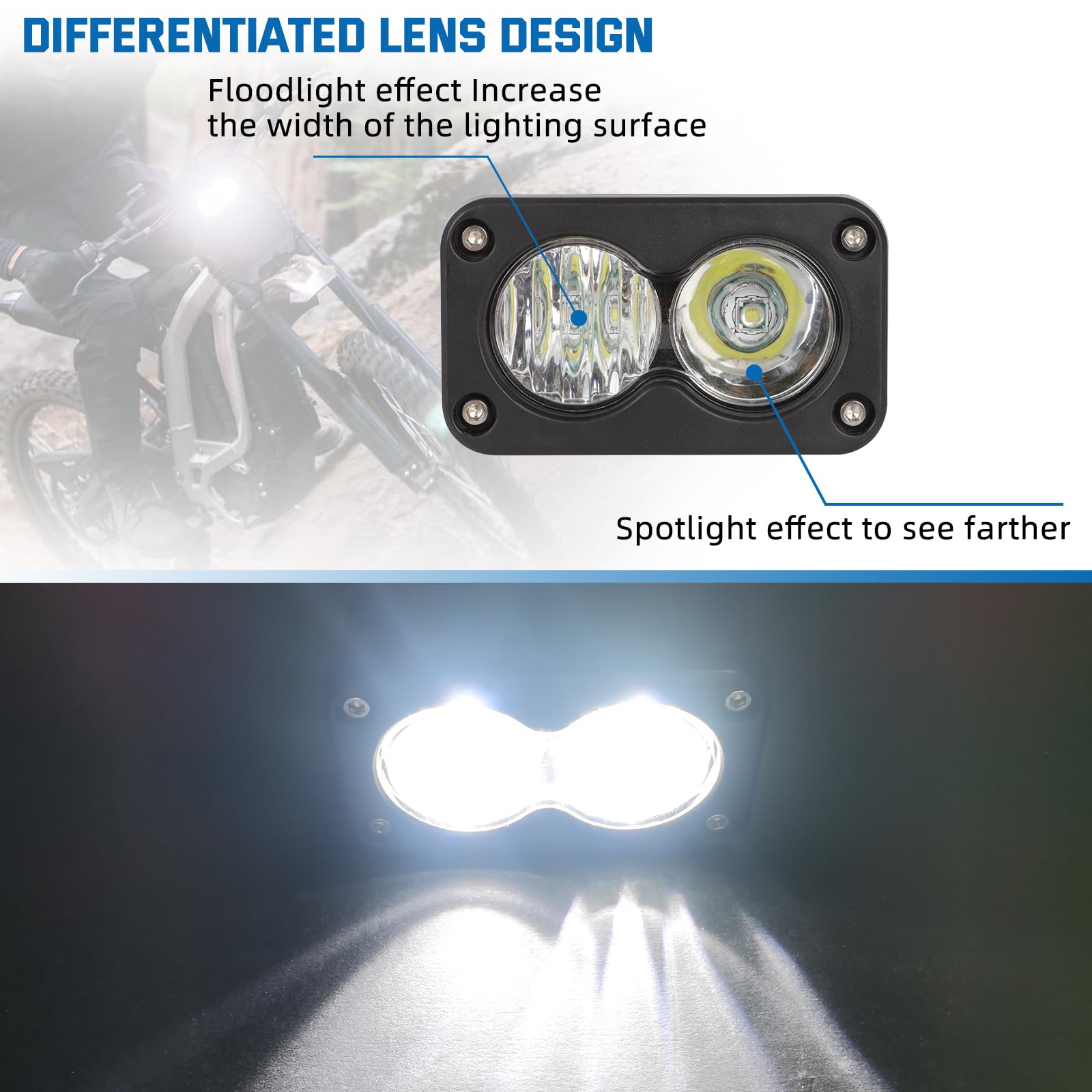 motoparty Dirtbike Headlight Kit for Sur-Ron Segway X260 Talaria Sting R MX4 PC Lens Motorcycle Light Bar Led Headlamp with Blue Light Switch