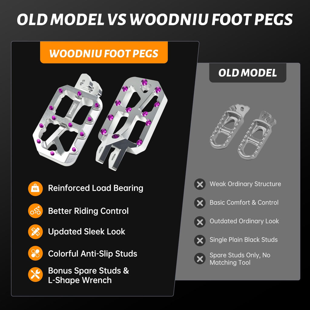 Dirt Bike Foot Pegs for Ebike Surron Light Bee X S, Color Prickly Peg,Motorcycle Aluminum Alloy Pedal for Segway X160 X260/Talaria X3 X4/E Ride PRO SS,Black Body with Dazzling Spikes