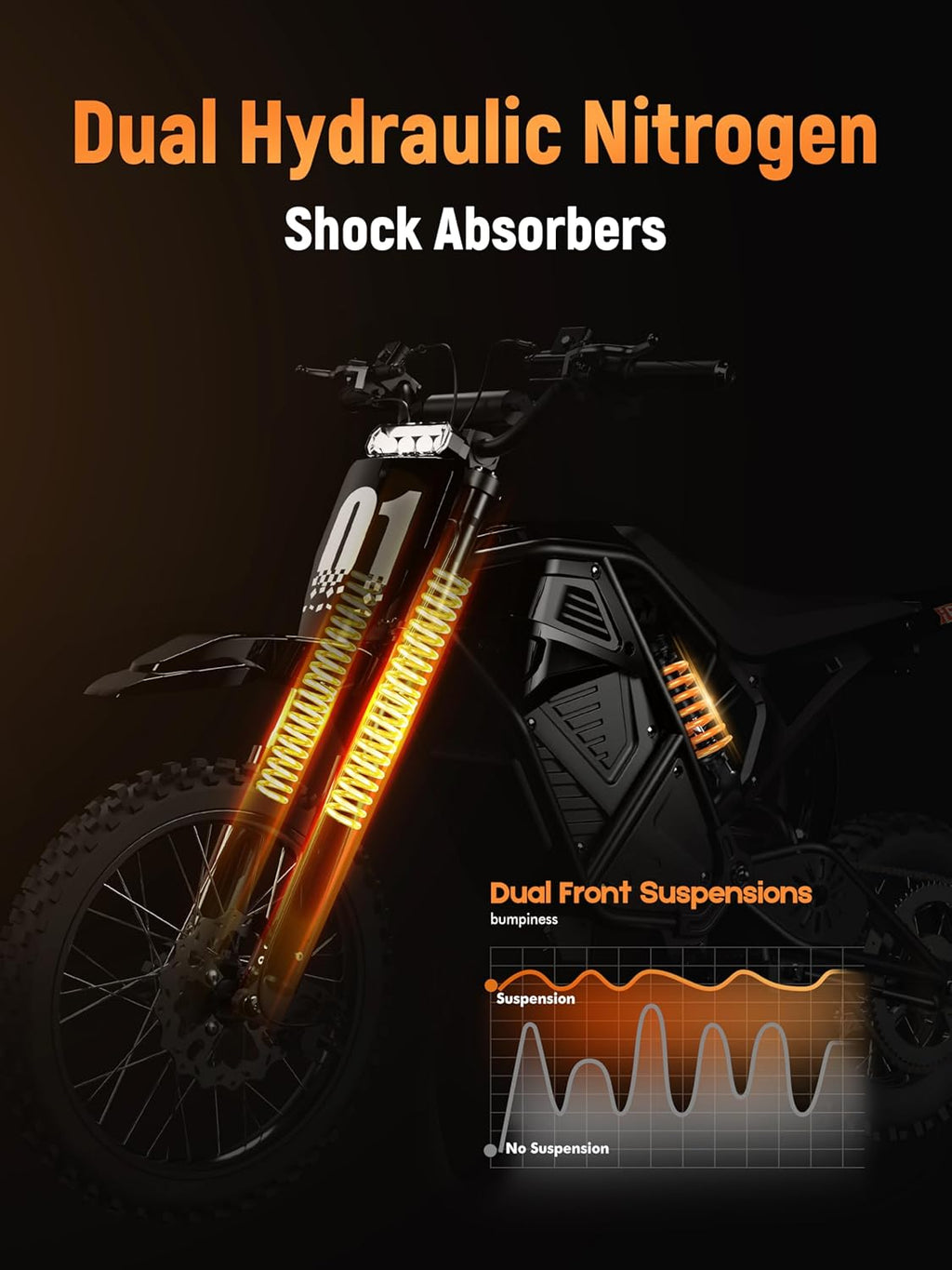 ESKUTE Electric Dirt Bike for Teens Adults, Mid-Drive Motor 3500W Peak, Electric Motorcycle 48V23Ah Battery, Hydraulic Disc Brake，53Mile,38mph, Hydraulic Nitrogen Dual Shock Absorbers,Black