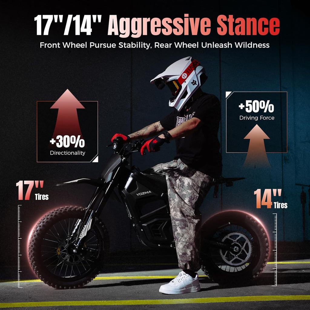 IN10 Pro Electric Dirt Bike, 5500 Peak Mid- Drive Motor, 80KMH Max Speed Ebike, 60V 27AH Bttery with 60 Miles Max Range, 17''/14'' Off-Road Tires, Hydraulic Brakes & Dual Shock Absorption