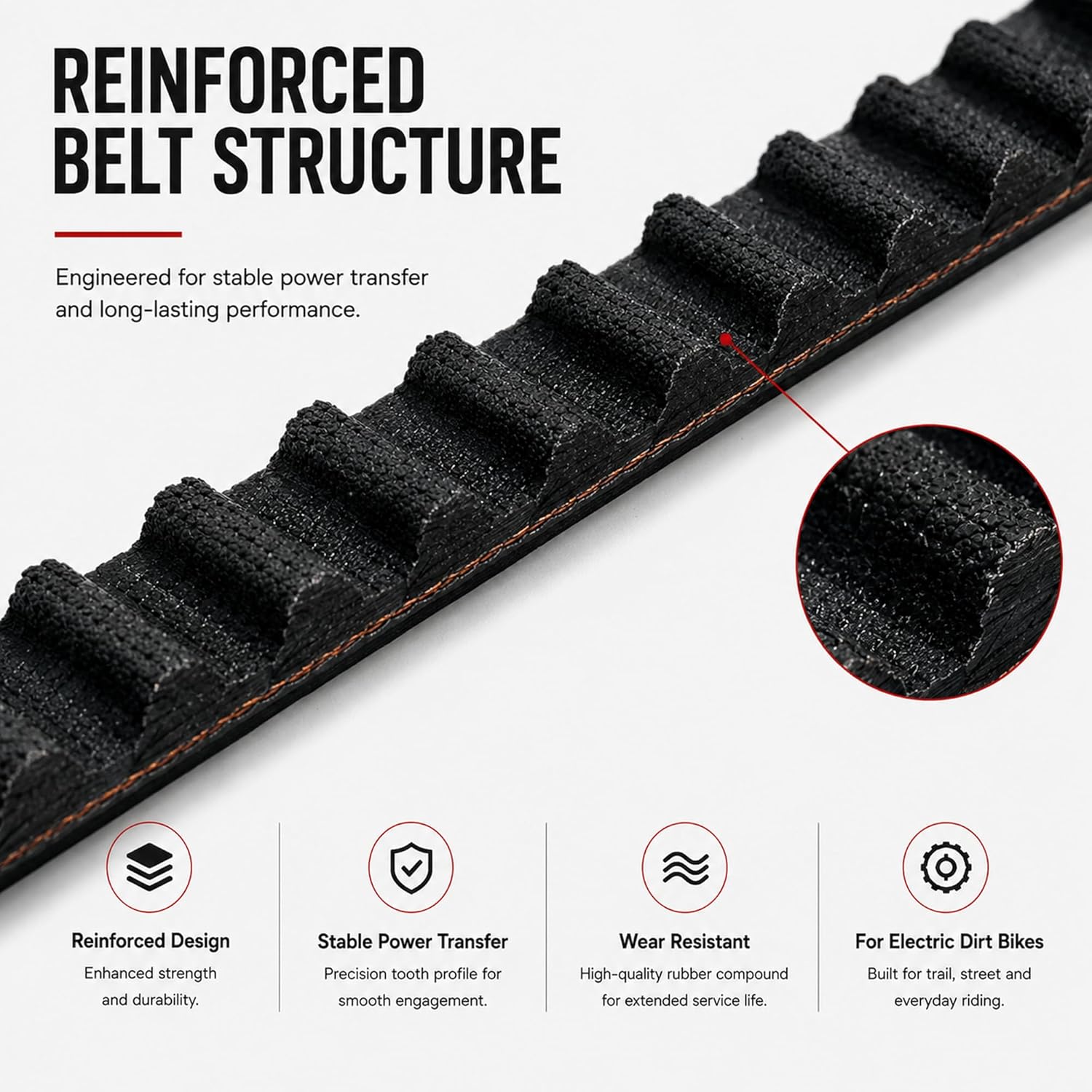Surron Drive Belt 560-8MGT-16 GT4 Long-Lasting Upgrade Primary Belt Replacement for Sur Ron Light Bee X LBX Segway X160 X260 Talaria XXX