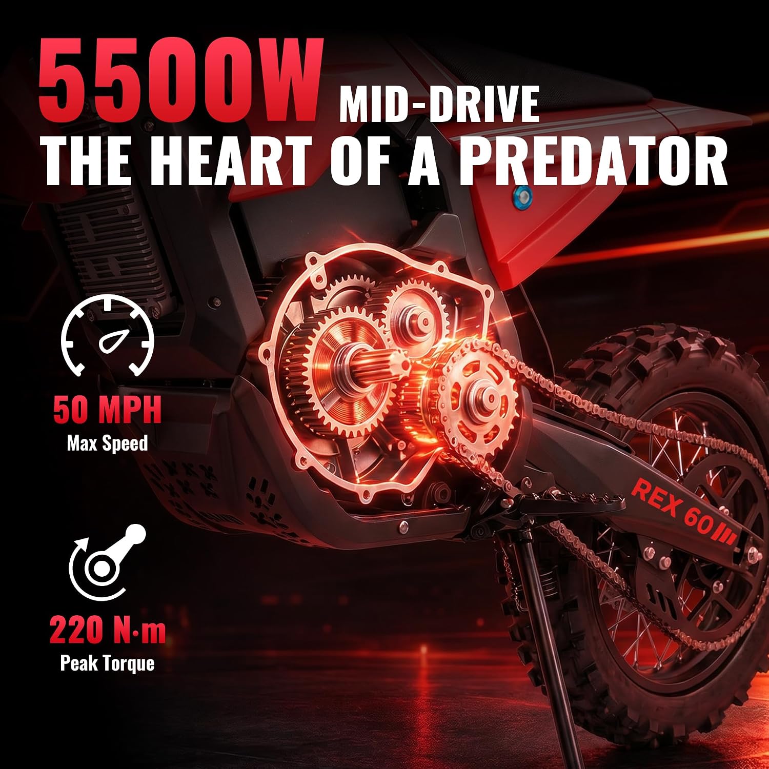 Mihayo REX60 Mid-Drive Electric Dirt Bike with 17"/14" Tires, 5500W Peak Power Off-Road e Bike, 60V 30Ah BMS Battery Electric Motorcycle for Adults, 50Mph Top Speed Dirtbike, 60 Miles Range