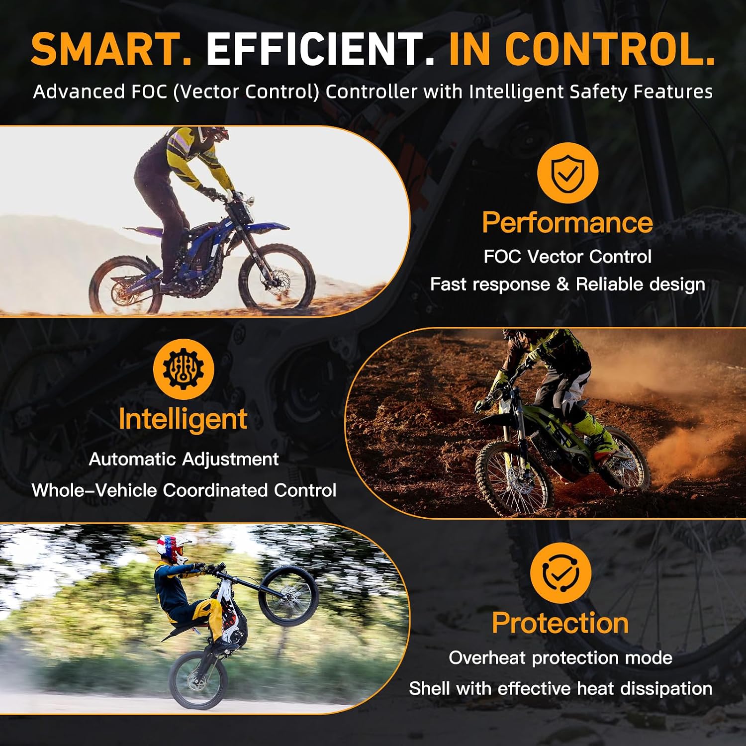 Controller Compatible with Talaria Sting MX5(TL5500), 72V 5.5KW ZWK072150A, Electric Dirt Bike Replacement Part, Sine Wave Brushless Motor Controller, 24000-56C00-000, ZWK0720150A