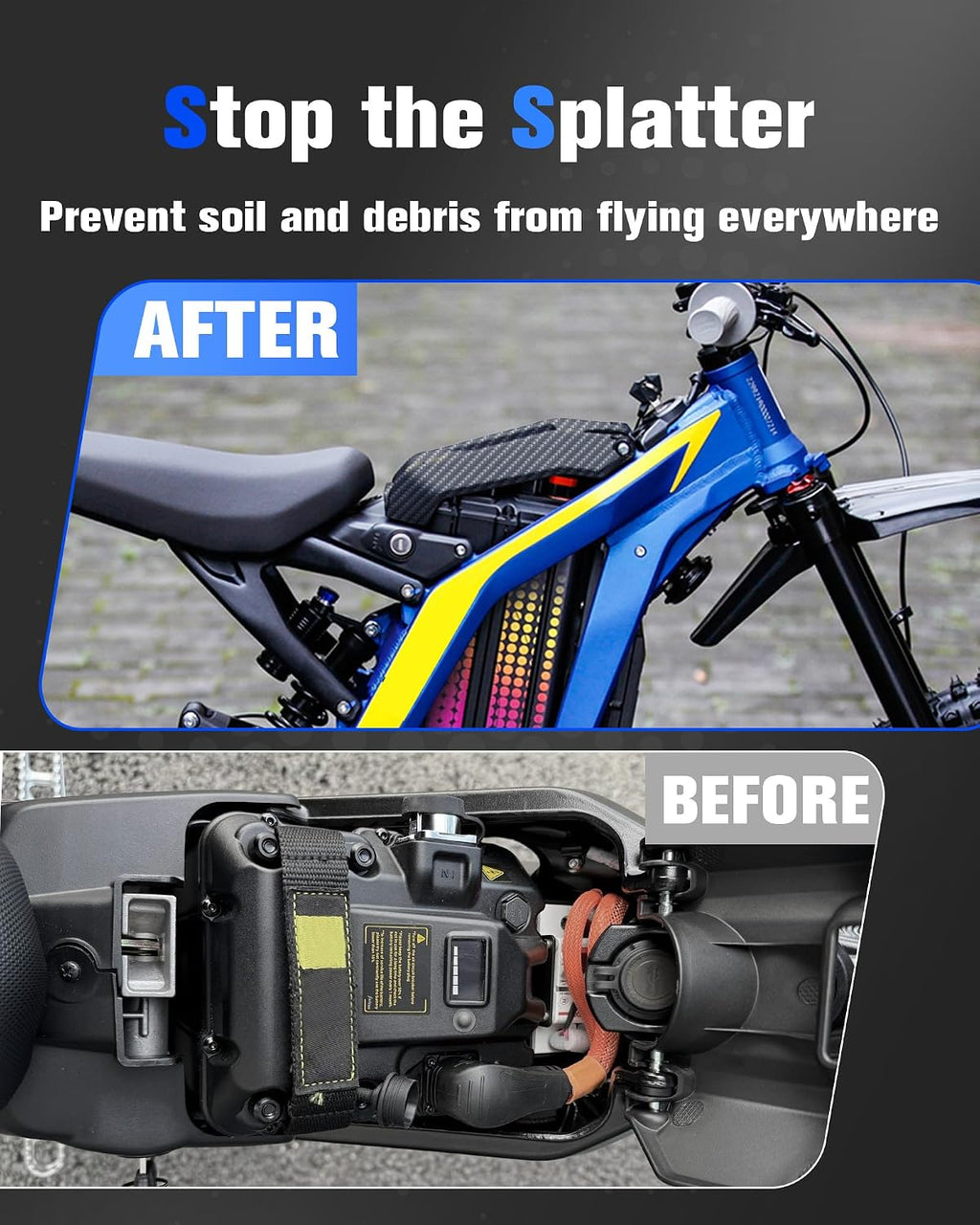 Battery Cover for Surron LBX, Electric Dirt Bike Battery Cover Lid Warp for Sur Ron Light Bee X/S Imitation Carbon Fiber,PP Material