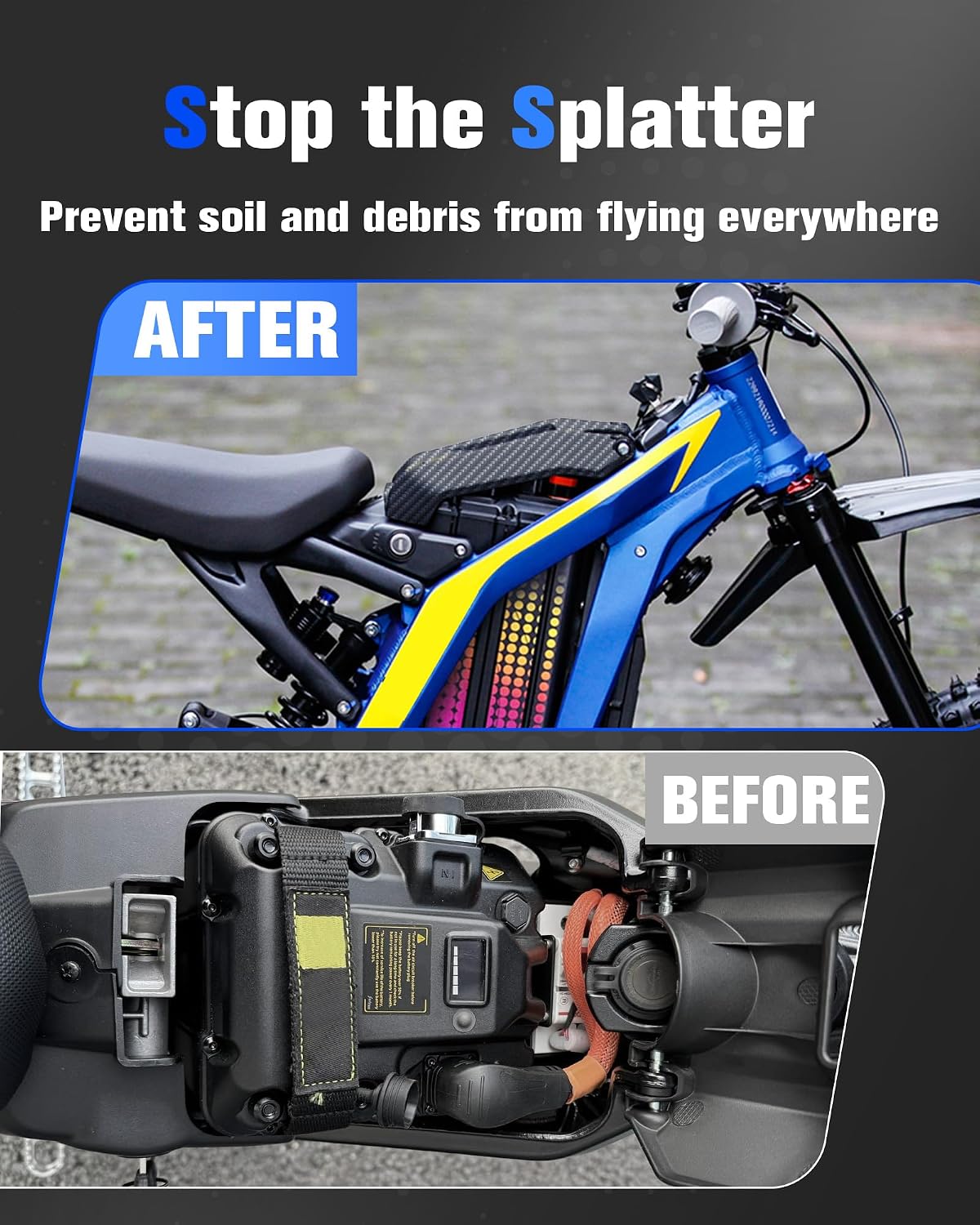 Battery Cover for Surron LBX, Electric Dirt Bike Battery Cover Lid Warp for Sur Ron Light Bee X/S Imitation Carbon Fiber,PP Material