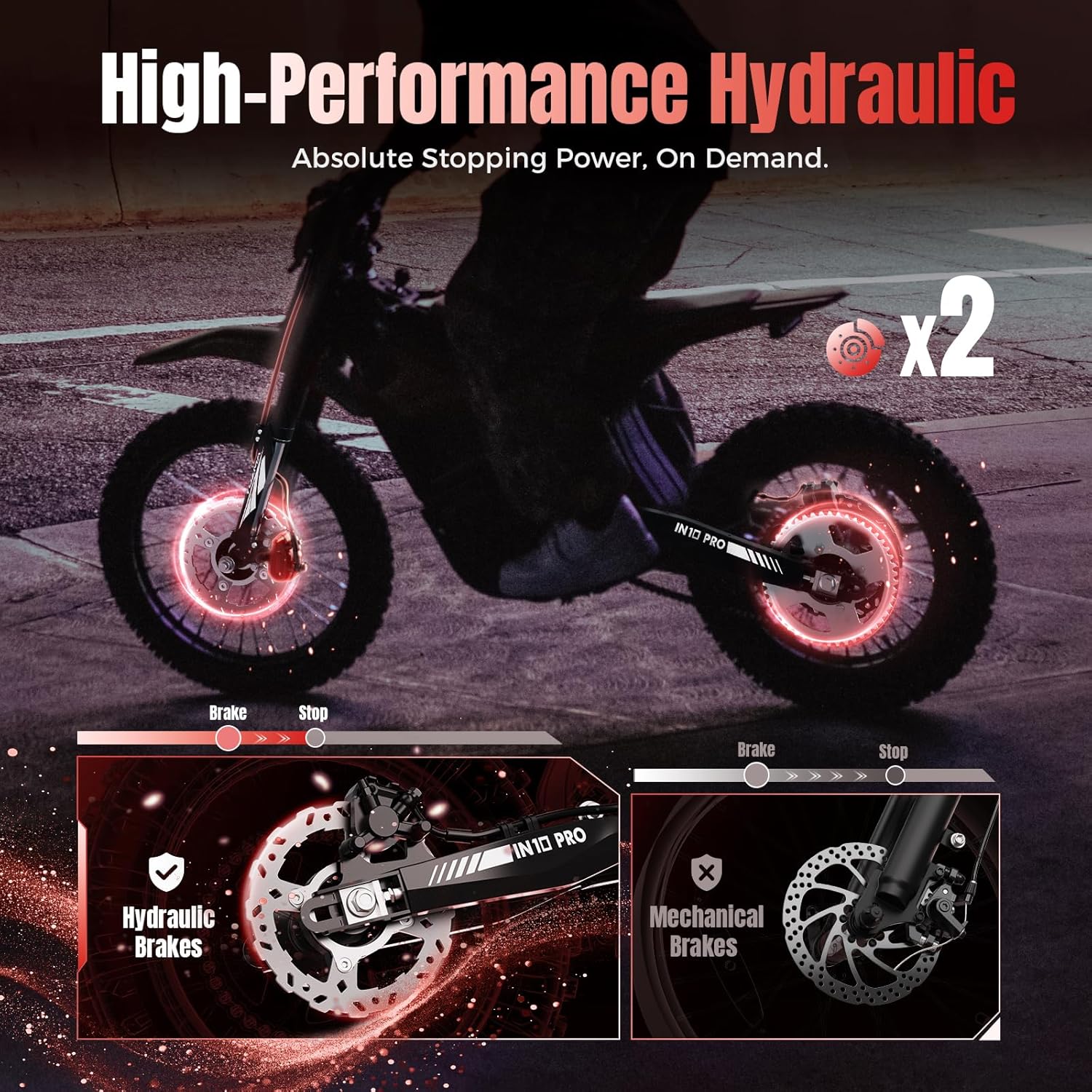 IN10 Pro Electric Dirt Bike, 5500 Peak Mid- Drive Motor, 80KMH Max Speed Ebike, 60V 27AH Bttery with 60 Miles Max Range, 17''/14'' Off-Road Tires, Hydraulic Brakes & Dual Shock Absorption