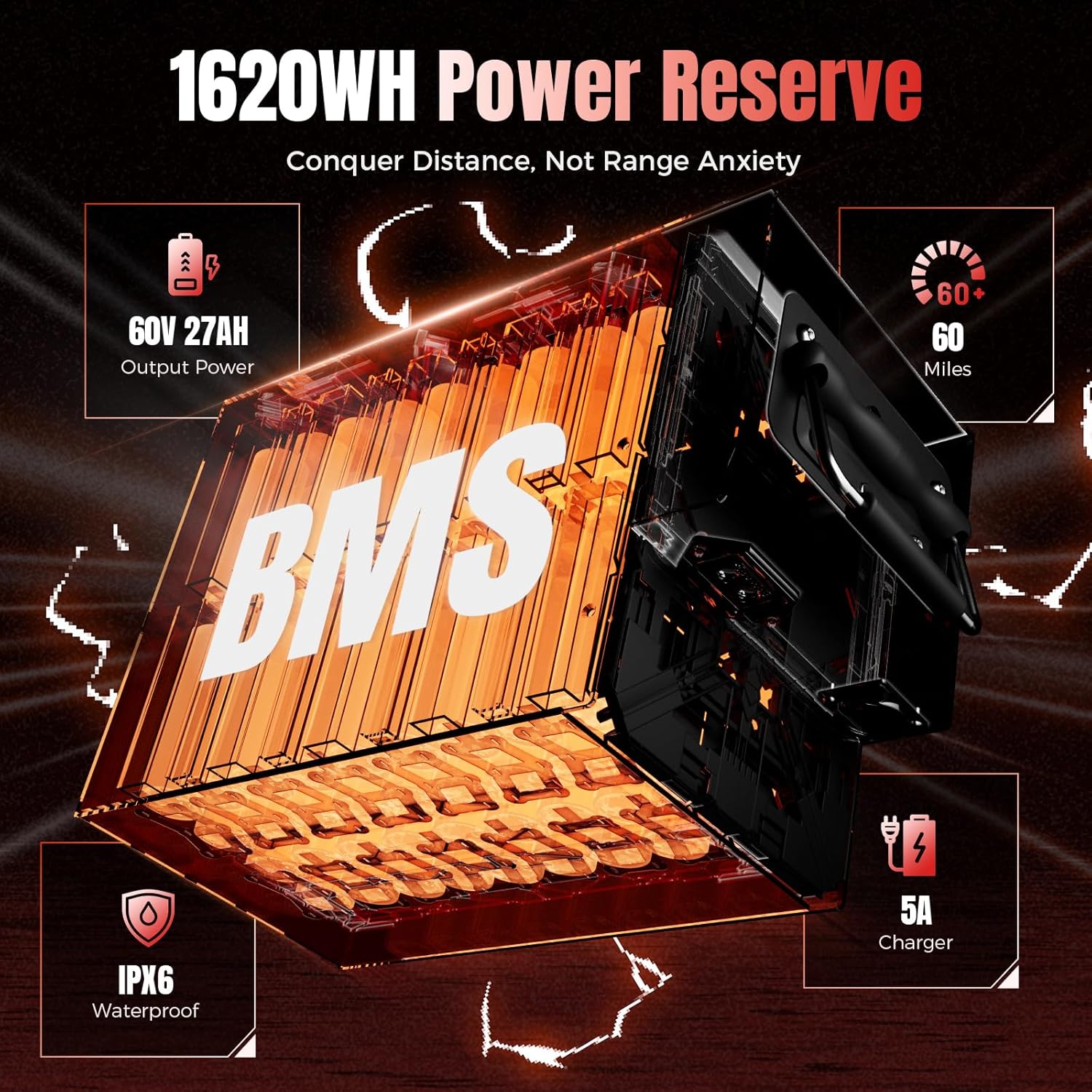 IN10 Pro Electric Dirt Bike, 5500 Peak Mid- Drive Motor, 80KMH Max Speed Ebike, 60V 27AH Bttery with 60 Miles Max Range, 17''/14'' Off-Road Tires, Hydraulic Brakes & Dual Shock Absorption