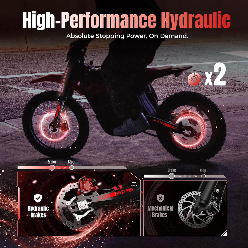 IN10 Pro Electric Dirt Bike, 5500 Peak Mid- Drive Motor, 80KMH Max Speed Ebike, 60V 27AH Bttery with 60 Miles Max Range, 17''/14'' Off-Road Tires, Hydraulic Brakes & Dual Shock Absorption